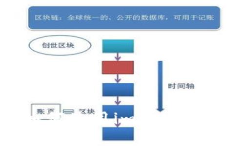 什么是imToken地址？如何使用imToken地址进行加密货币交易？