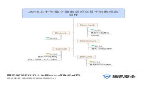 imToken钱包为什么没有ETH？