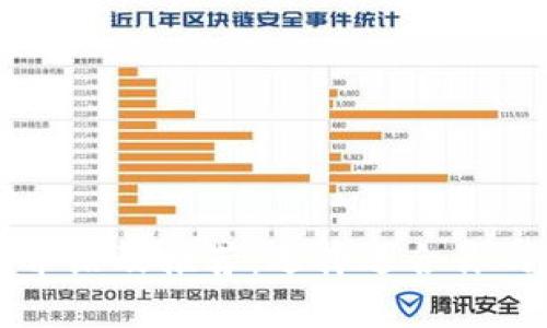 比特币钱包介绍及推荐：选择适合你的比特币钱包