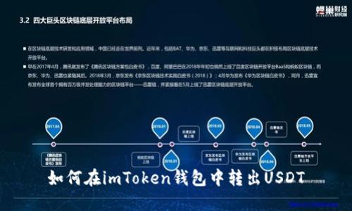 如何在imToken钱包中转出USDT