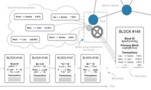 imToken双重交易问题：原理、影响、解决方案