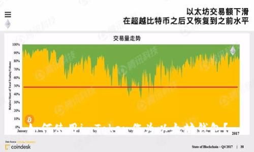 如何使用imToken作为以太坊钱包？