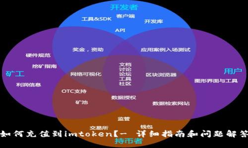 如何充值到imtoken？- 详细指南和问题解答