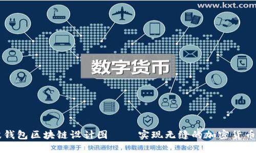 瑞波钱包区块链设计图 – 实现无缝的加密货币交易