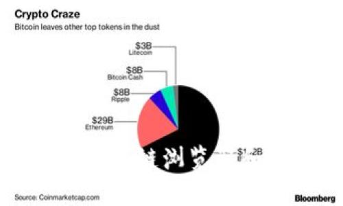 如何上线一个区块链浏览器和轻钱包并进行