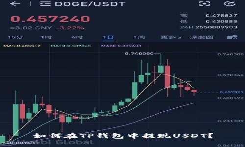 如何在TP钱包中提现USDT？