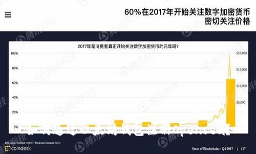 如何通过以太坊钱包注册Opensea？