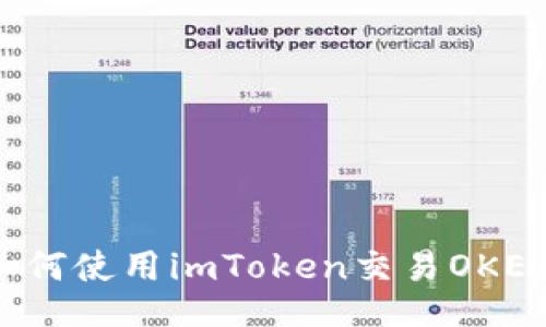 如何使用imToken交易OKEx？