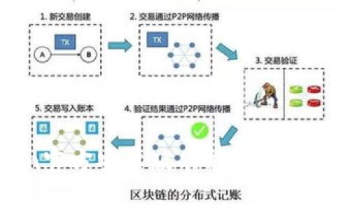 imToken官方安卓版功能介绍及优势分析