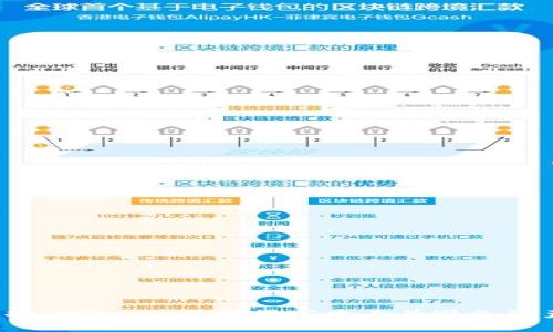 如何保护imToken不被黑客攻击并避免资产损失？