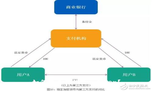 如何提币到钱包imToken？