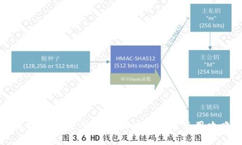 比特币钱包：官方最新版下载及使用攻略