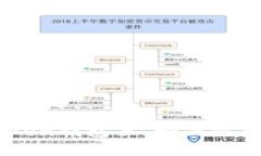 在imToken钱包里，如何收取USDT？