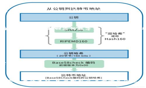 如何在imToken上调出备份的助记词？
imToken, 备份, 助记词, 调出, 数字钱包/guanjianci

如果您使用数字钱包imToken，您可能已经知道备份助记词是一个非常重要的步骤。助记词是重要的恢复工具，用于恢复您的数字钱包中的资产。但是，如果您已经备份了助记词，那么如何在imToken上调用呢？

问题1：如何在imToken应用程序中找到助记词？

首先，打开imToken应用程序并进入您的数字钱包。在主页面上，点击右上角的“我”按钮，然后选择“设置”选项。在设置页面下拉到“安全中心”，点击“备份助记词”选项，进入备份助记词页面。

问题2：如何验证您的身份并进入备份助记词页面？

为了进入备份助记词页面，您需要先验证您的身份。在备份助记词页面中，imToken会将您的备份助记词显示出来，并要求您验证身份。输入您的钱包密码并点击“验证”按钮，然后您将被带到备份助记词页面。

问题3：如何选择您要备份的助记词？

imToken应用程序允许您备份您的数字钱包中的全部资产，或者仅备份您选择的资产。在备份助记词页面中，您可以选择备份所有资产或者只备份您选择的资产。您可以根据自己的需要选择。

问题4：如何保存您的助记词？

备份您的助记词后，imToken会将您的助记词显示在屏幕上。您需要将这些助记词写在安全的地方。您可以将助记词手写在纸上，并将其保管在安全的地方。建议您不要在计算机或互联网上存储助记词，这可能会被黑客攻击。

问题5：如何重复显示您的助记词？

在备份助记词页面，imToken为您提供了再次查看您的助记词的选项。您可以点击“查看助记词”按钮，然后输入您的钱包密码来再次查看您的助记词。

问题6：如果您忘记了您的助记词怎么办？

如果您忘记了您的助记词，您将无法访问您的数字资产。因此，如果您忘记了您的助记词，请尝试通过其他方式找回您的数字资产。您可以使用imToken提供的其他恢复工具，如备份的Keystore文件和Keystore密码来恢复您的数字钱包。

问题7：备份助记词的注意事项有哪些？

备份助记词是非常重要的，因此请注意以下事项：

1.备份您的助记词时，请确保您在安全的环境下，并且没有任何人可以看到您的助记词。

2.请确保您备份的助记词正确无误。任何一个错误或错误的字符都可能导致您无法访问您的数字资产。

3.请将助记词保存在多个安全的地方，以避免意外丢失或损坏。

在以上的7个问题中，我们详细介绍了如何在imToken上调出备份的助记词，以及备份助记词时需要注意的事项。只要按照以上步骤备份您的助记词，并牢记以上建议，您可以确保您的数字资产安全。