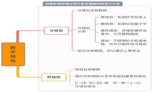 imToken钱包是否会存在交易假币的风险？