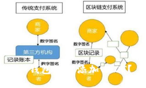 IM钱包如何添加USDT？