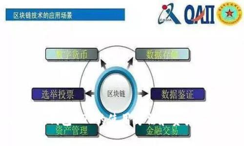 imToken钱包EOS的使用方法和资产安全保护