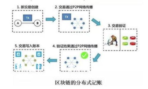 如何下载安装最新版imtoken钱包？重要提示和注意事项！