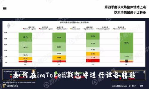 如何在imToken钱包中进行设备转移