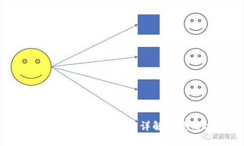 imToken钱包UTC格式详解及使用方法