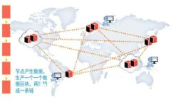 如何实现usdt钱包共管？