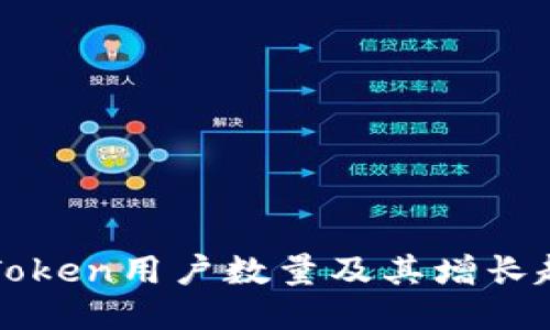 imToken用户数量及其增长趋势