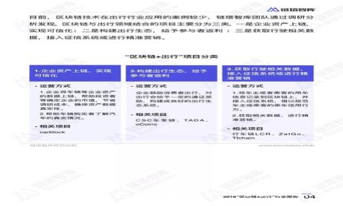 比特币硬件钱包指南：如何保护你的数字资产免受分叉攻击