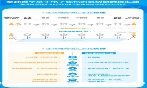 如何找回 im 钱包？快速解决丢失和登录问题！