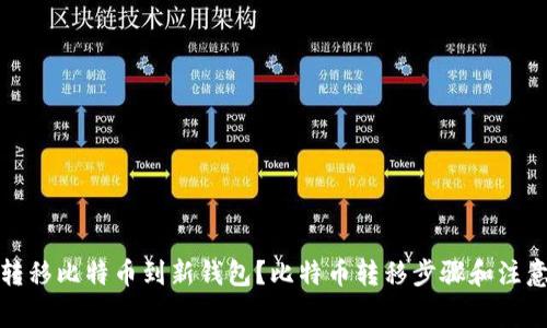 如何转移比特币到新钱包？比特币转移步骤和注意事项