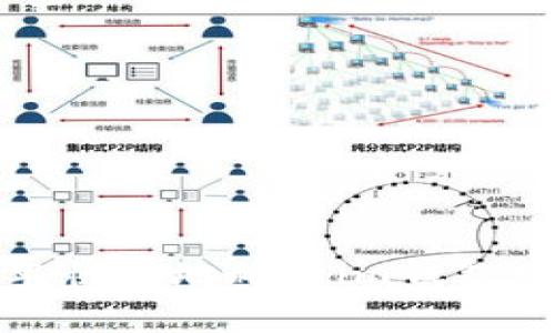 如何简单快捷地删除im钱包中的消息