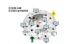 USDT钱包中文教程：新手入门指南