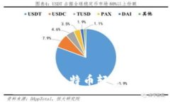 如何挖比特币轻量钱包？