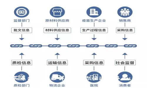 IM钱包买币操作流程详解，让你快速上手Buy CCVT 