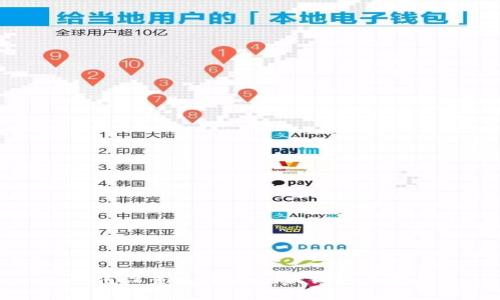 如何设置比特派usdt钱包并进行