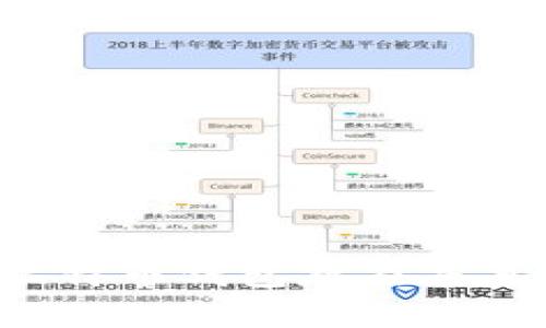 为什么非实名比特币钱包存在并且越来越受欢迎？