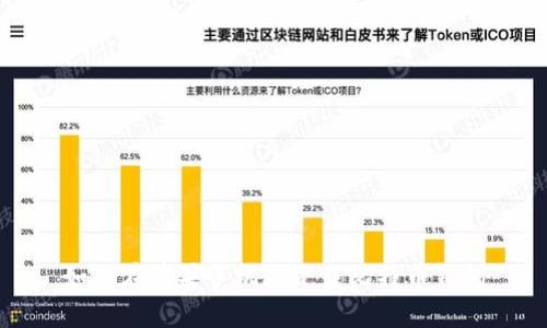 如何在苹果手机上下载比特币钱包