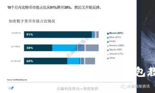 小狐狸钱包可接收USDT | USDT接收钱包教程及注意事项