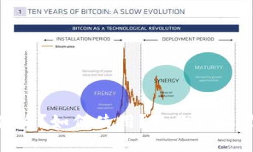 imToken是什么？如何使用？教你轻松管理数字资产