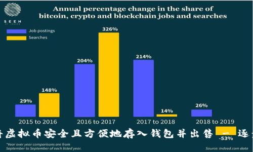 如何将虚拟币安全且方便地存入钱包并出售 - 逐步解释