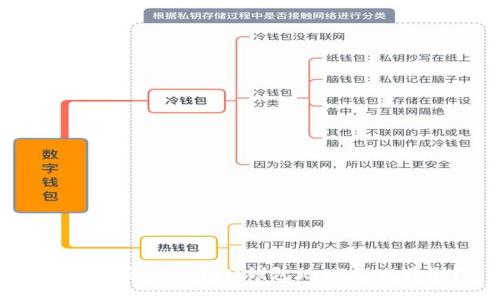 IM钱包怎么用？IM钱包地址怎么获取？