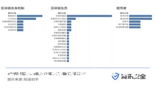 IM钱包被下架？教你如何恢复和保护你的数字资产