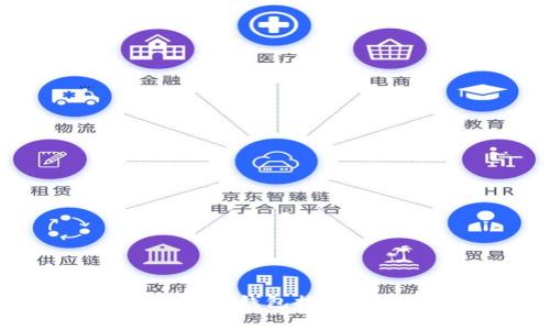 国外最好的比特币钱包推荐及常见问题解答