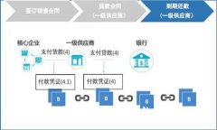 如何调用以太坊钱包的功能？