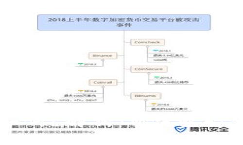 IM钱包FIL质押收益如何？解析IM钱包FIL质押收益及相关问题