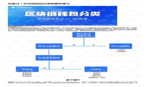  比特币钱包推荐：最好的首选比特币钱包是什么？