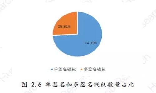 imToken 2022 下载 - 币圈神器，一站式区块链钱包