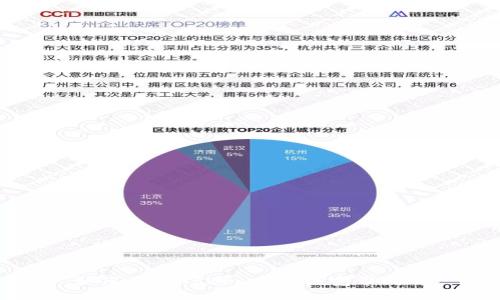 如何在imToken中解决宽带问题