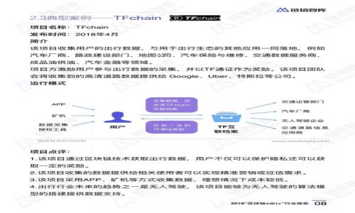 imToken钱包备份在哪？如何备份？