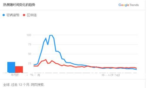 迈阿币钱包：区块链挖矿完全攻略，详解挖矿技巧和注意事项