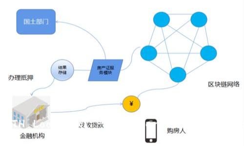 imToken是否支持ETH LooPring？ - imToken应用的ETH LooPring兼容性问题